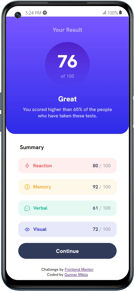 Screenshot: Summary Component